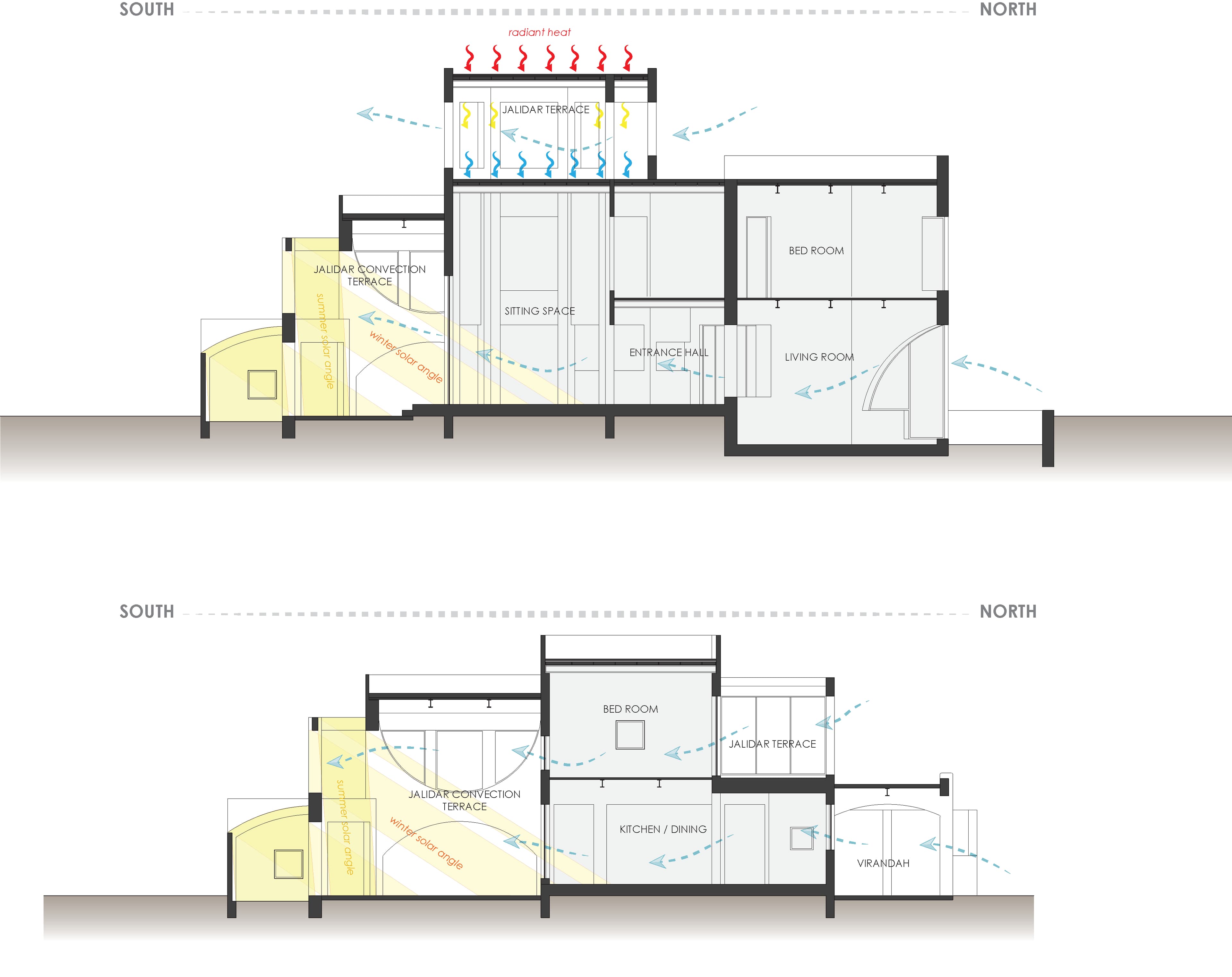 ghayoor-obaid-residence